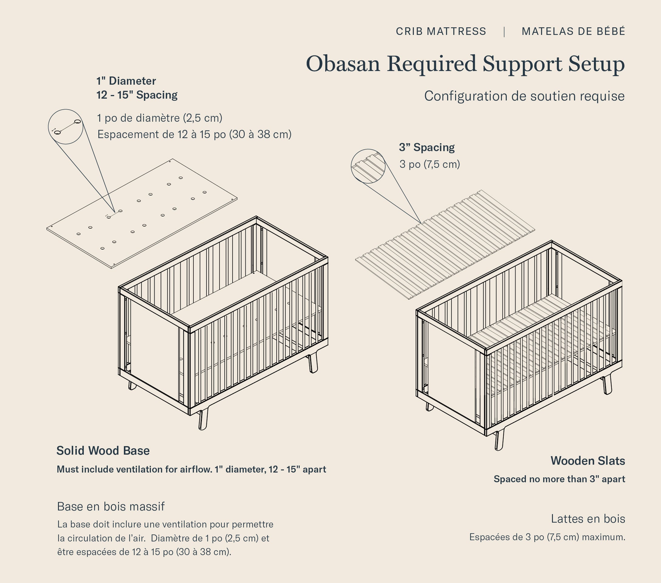 Organic Crib Mattress with Wool Protector